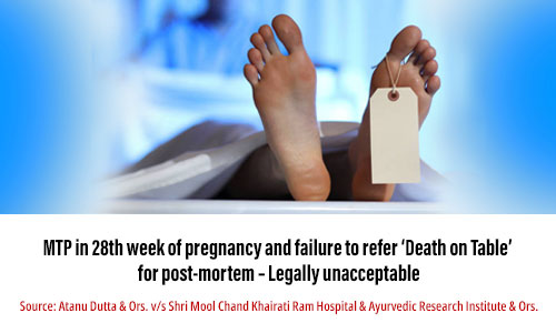 MTP in 28th week of pregnancy and failure to refer ‘Death on Table’ for post-mortem – Legally unacceptable